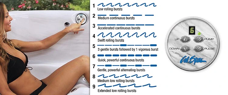 ATS Control for hot tubs in Connecticut